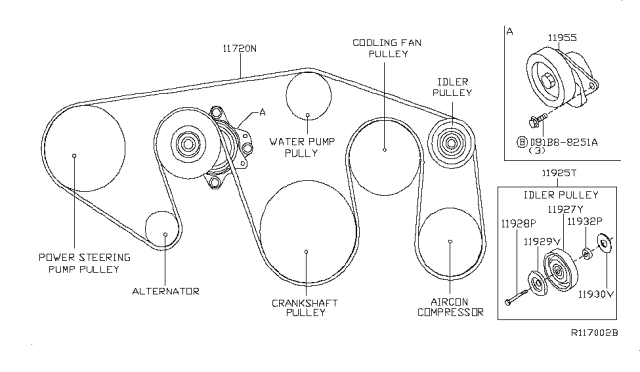 2016 Nissan NV Fan,Compressor & Power Steering Belt Diagram