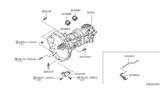 Diagram for 2001 Nissan Frontier Transmission Assembly - 32010-4S110