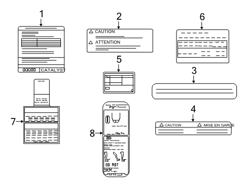 2021 Nissan Murano Information Labels Diagram