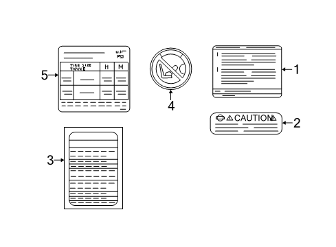 2021 Nissan NV Information Labels Diagram