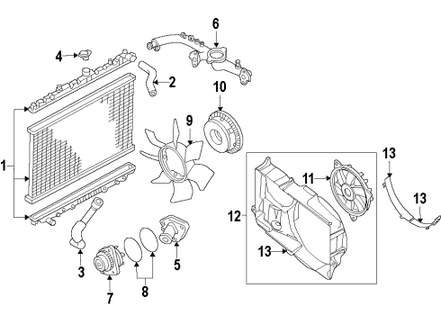 2020 Nissan NV Cooling System, Radiator, Water Pump, Cooling Fan Diagram 2