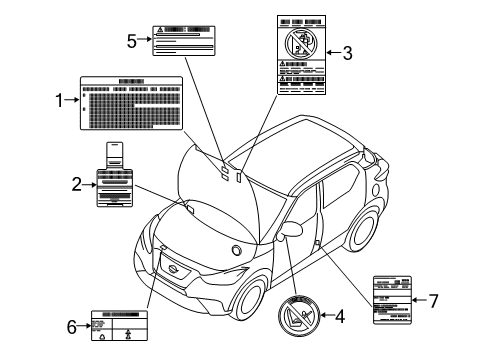 2021 Nissan Kicks Information Labels Diagram