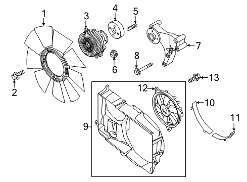 2021 Nissan NV 3500 Cooling System, Radiator, Water Pump, Cooling Fan Diagram 1