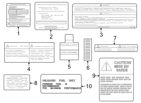 2021 Nissan Titan Information Labels Diagram