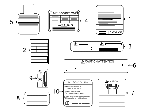 2020 Nissan NV Information Labels Diagram