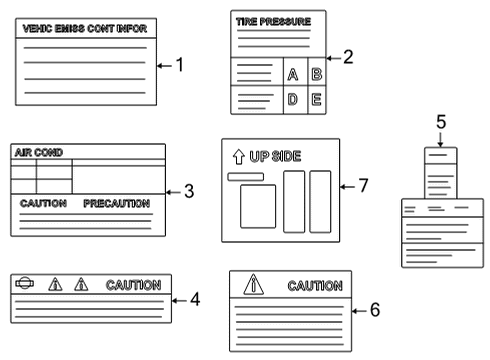 2021 Nissan Versa Information Labels Diagram