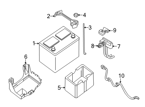 2021 Nissan NV 3500 Battery Diagram