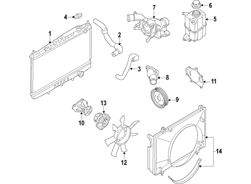 2021 Nissan Titan Cooling System, Radiator, Water Pump, Cooling Fan Diagram 2