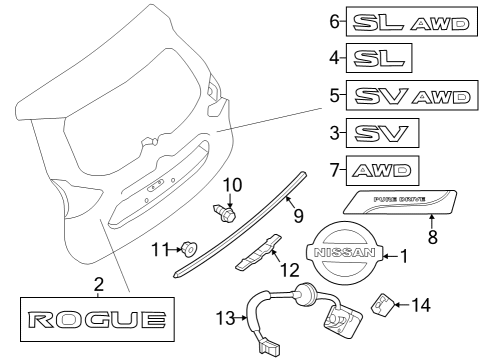 2020 Nissan Rogue Parking Aid Diagram 2