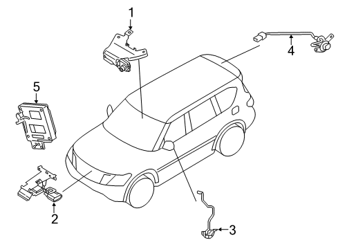 2020 Nissan Armada Parking Aid Diagram 2