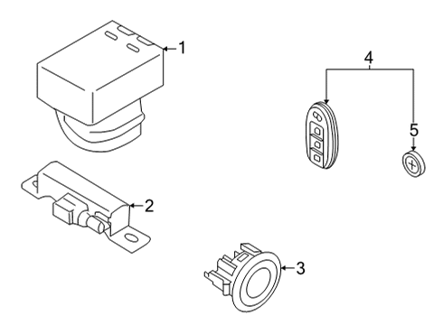 2020 Nissan Versa Anti-Theft Components Diagram