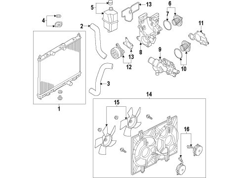 2021 Nissan NV Cooling System, Radiator, Water Pump, Cooling Fan Diagram 2