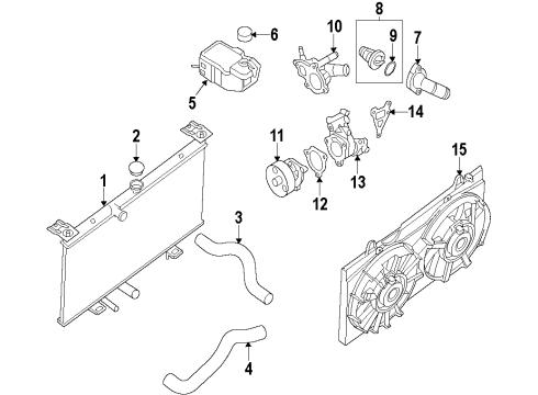 2020 Nissan Rogue Cooling System, Radiator, Water Pump, Cooling Fan Diagram 2