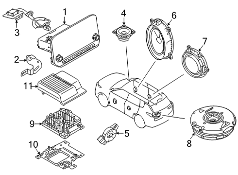 2021 Nissan Rogue Navigation System Diagram