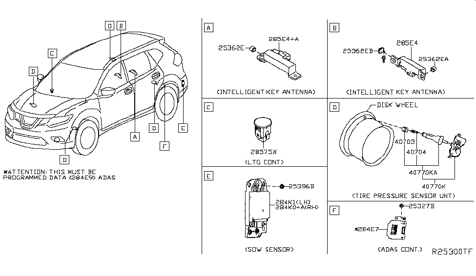 Nissan 284E7-7FL3A Controller Assy-Adas