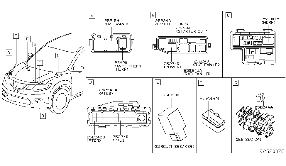 2015 Nissan Rogue New Version, US Make Relay Nissan Parts Deal