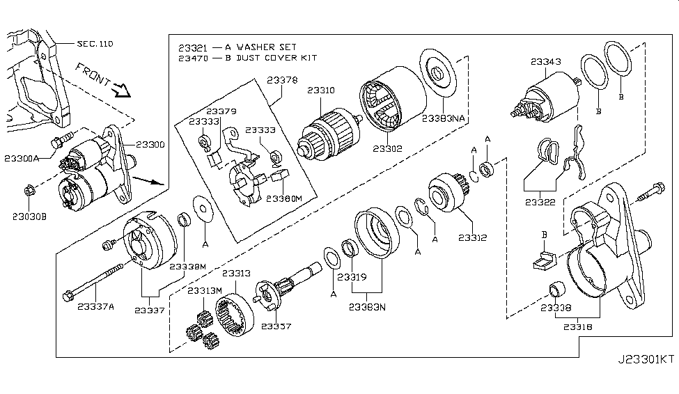 2017 Nissan Rogue Sport Starter Motor - Nissan Parts Deal