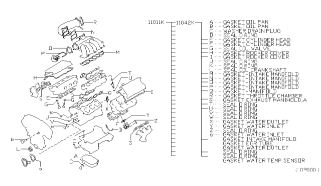 2010 Nissan Quest Engine Gasket Kit Diagram