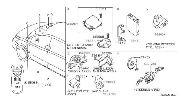 2010 Nissan Quest Electrical Unit Diagram 3