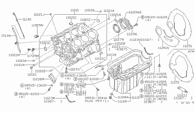 1985 Nissan 200SX Cylinder Block & Oil Pan Diagram 3