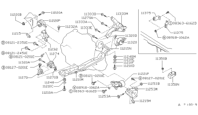 1991 Nissan Stanza Engine & Transmission Mounting Diagram 2