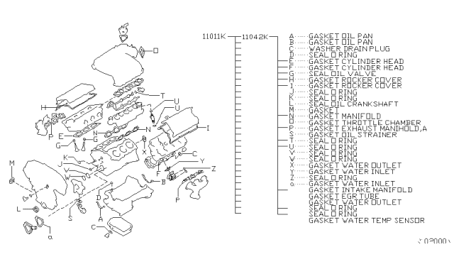 2010 Nissan Pathfinder Engine Gasket Kit Diagram 2