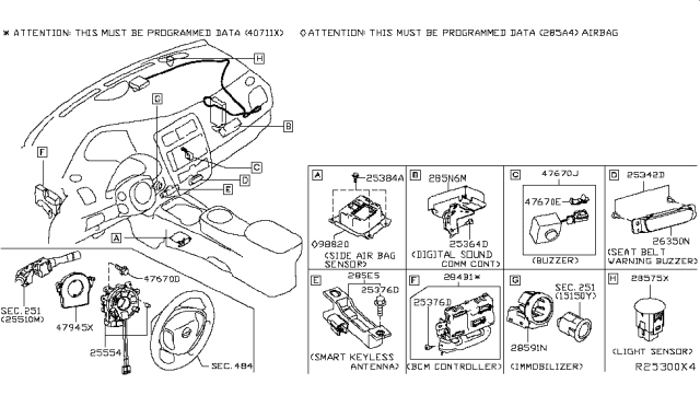 2019 Nissan Leaf Body Control Module Assembly Diagram for 284B1-5SA1A