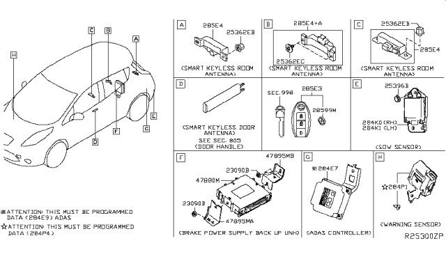 2019 Nissan Leaf Controller Assy-Adas Diagram for 284E7-5SN2C