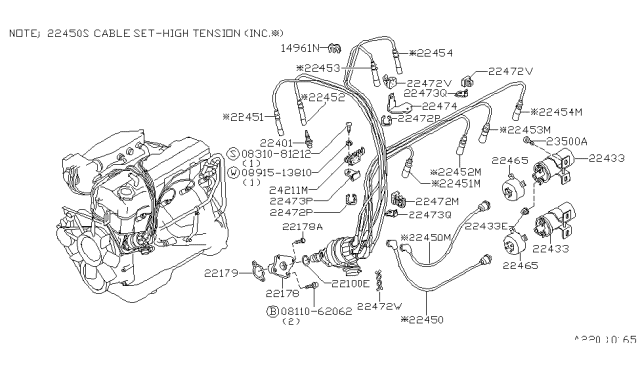1981 Nissan 200SX Ignition System Diagram 1