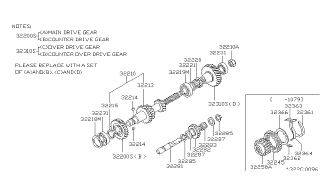 1982 Nissan 200SX Transmission Gear Diagram 1