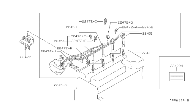 1995 Nissan 200SX Ignition System Diagram 2