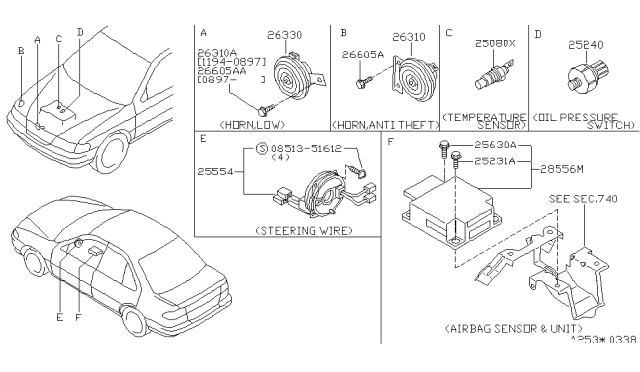 1995 Nissan 200SX Electrical Unit Diagram 2