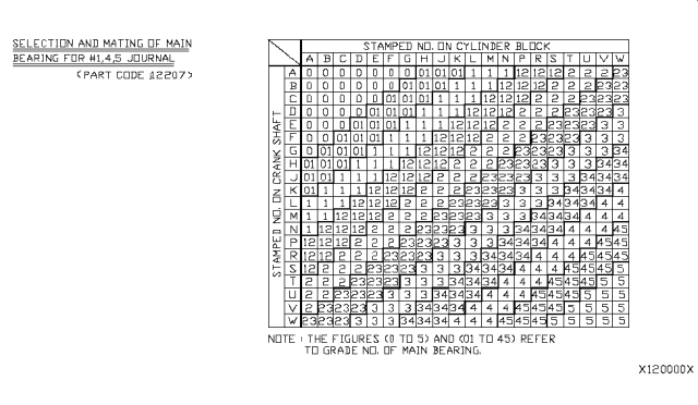 2008 Nissan Versa Piston,Crankshaft & Flywheel Diagram 4