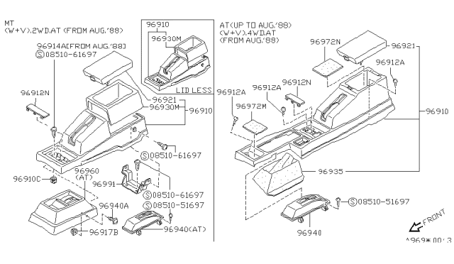 1992 Nissan Pathfinder Console Box Diagram