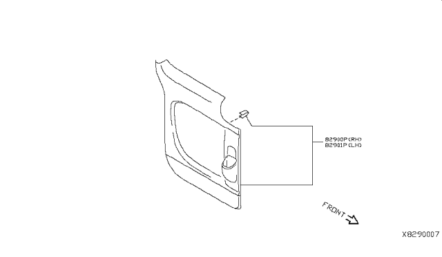 2017 Nissan NV Slide Door Trimming Diagram 1