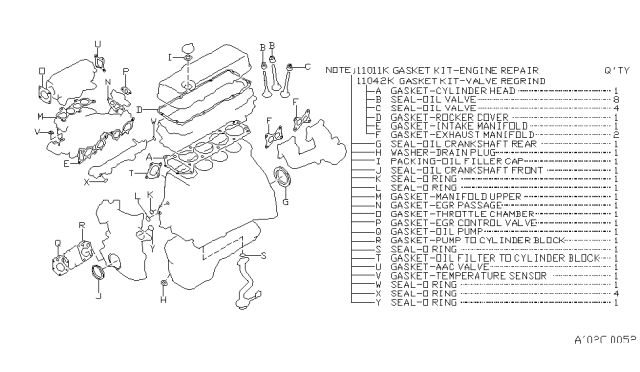 1993 Nissan 240SX Engine Gasket Kit Diagram 2
