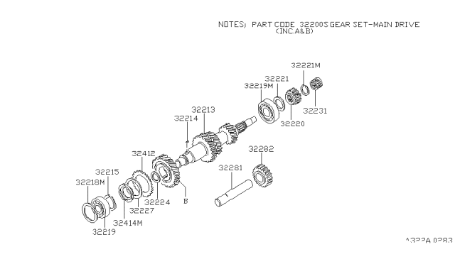 1989 Nissan Hardbody Pickup (D21) Transmission Gear Diagram 7