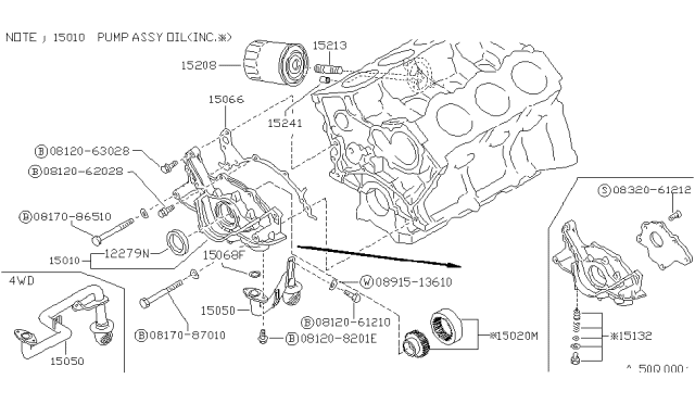 1992 Nissan Hardbody Pickup (D21) Lubricating System Diagram 2