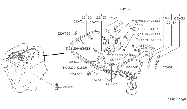 1994 Nissan Hardbody Pickup (D21) Ignition System Diagram 2