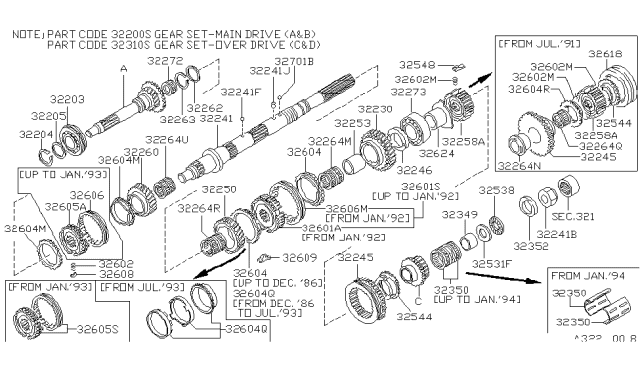 1994 Nissan Hardbody Pickup (D21) Bearing Needle Input Gear Diagram for 32248-01G00