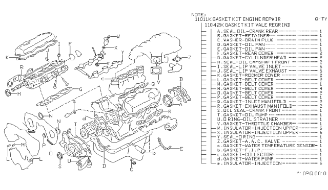 1994 Nissan Hardbody Pickup (D21) Engine Gasket Kit Diagram 2