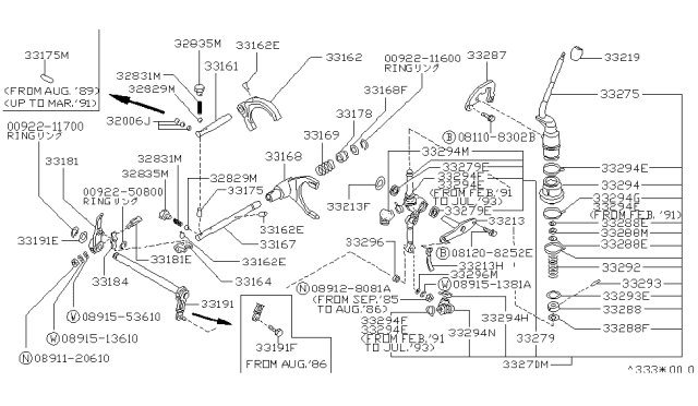 1989 Nissan Hardbody Pickup (D21) Boot-Transfer Control Linkage Diagram for 32859-41G00