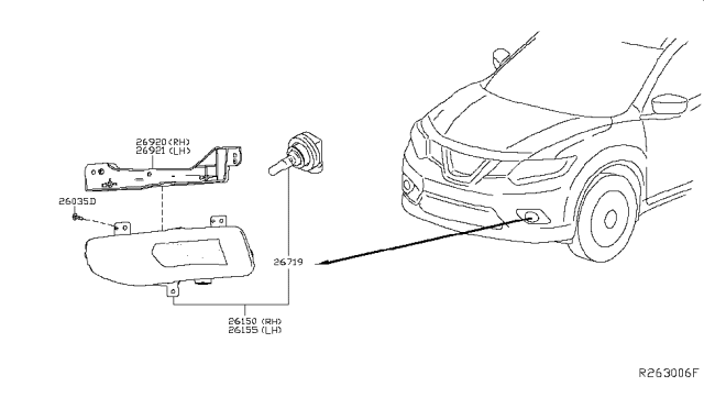 2016 Nissan Rogue Fog,Daytime Running & Driving Lamp Diagram 1