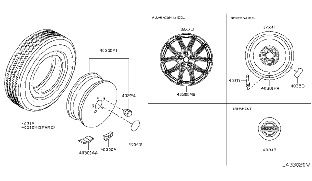 2017 Nissan Juke Road Wheel & Tire Diagram 3