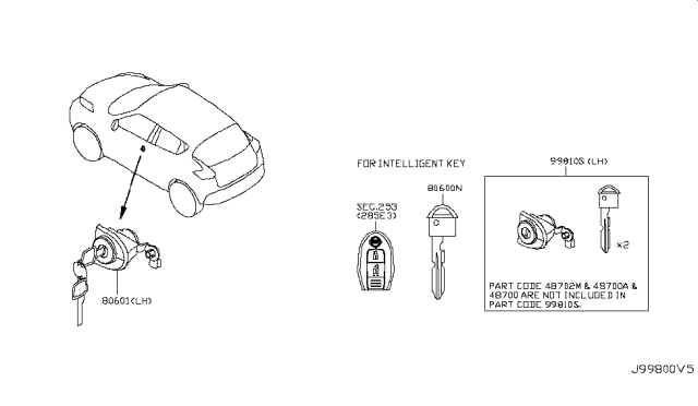 2015 Nissan Juke Key Set & Blank Key Diagram 2