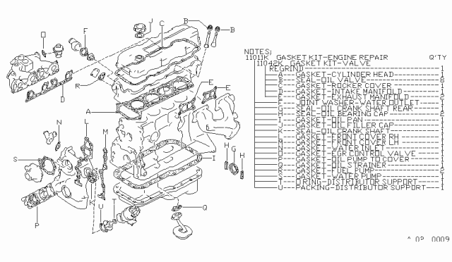 1986 Nissan 720 Pickup Gasket-Kit Engine Diagram for 11042-10W25