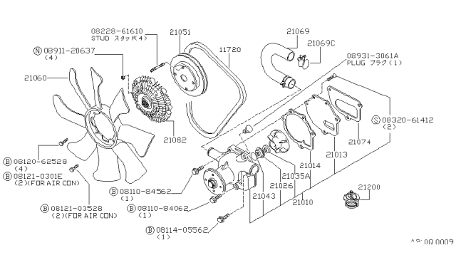 1986 Nissan 720 Pickup Water Pump, Cooling Fan & Thermostat Diagram 3