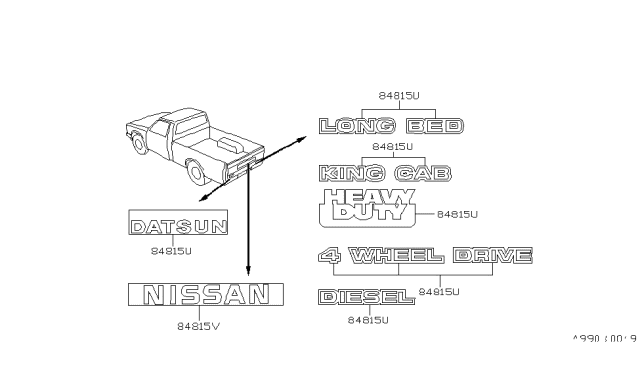 1985 Nissan 720 Pickup Rear Label Diagram for 96994-48W12