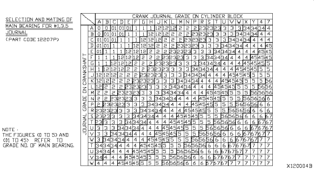 2010 Nissan Sentra Piston,Crankshaft & Flywheel Diagram 11