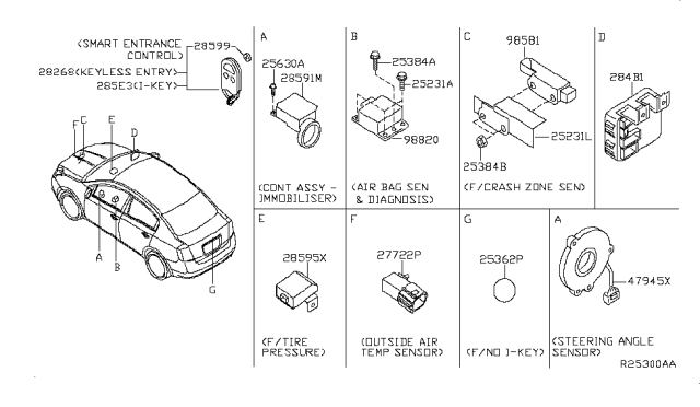 2009 Nissan Sentra Sensor-Side AIRBAG Center Diagram for 98820-ET19C